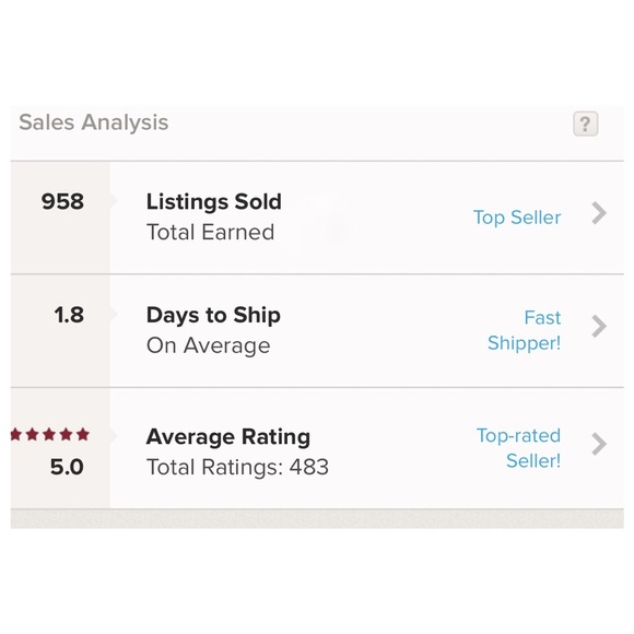 Top Seller // Posh Ambassador - Picture 2 of 4